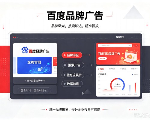 白塔百度品牌广告